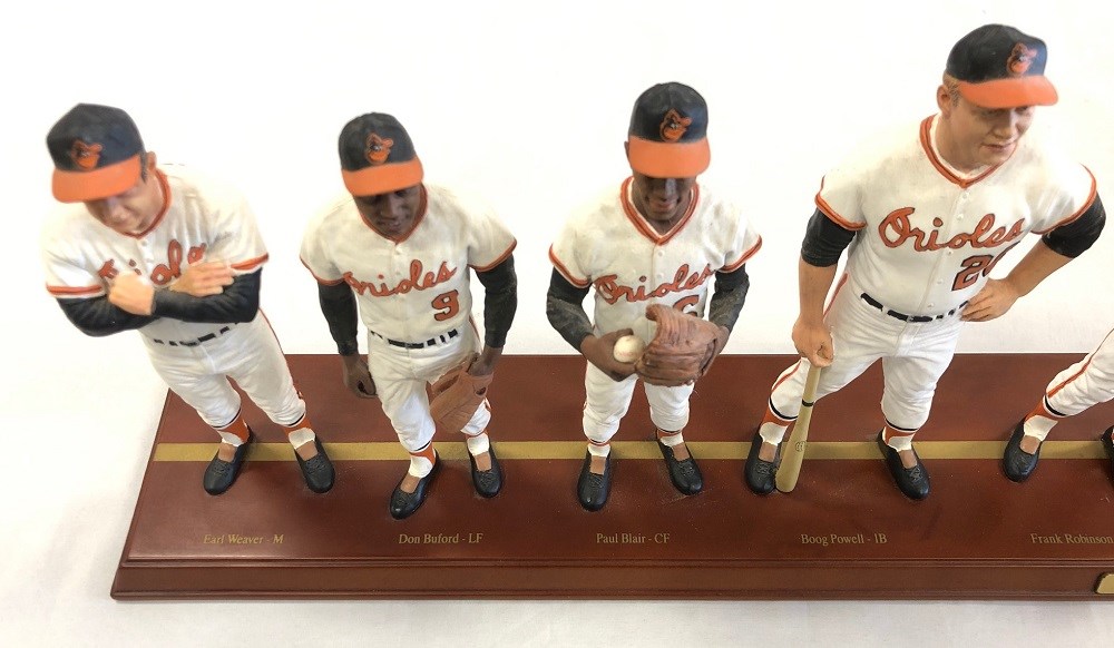 Learn About the 1970 Baltimore Orioles