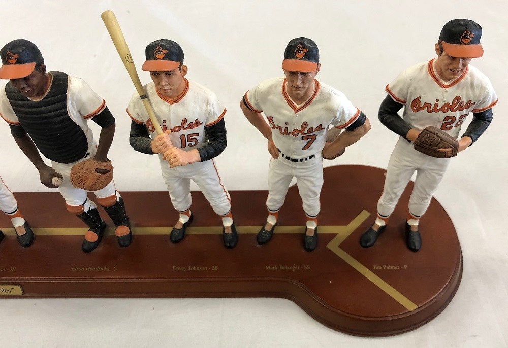 Learn About the 1970 Baltimore Orioles